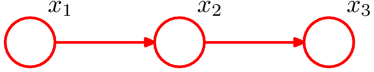 figure8.14